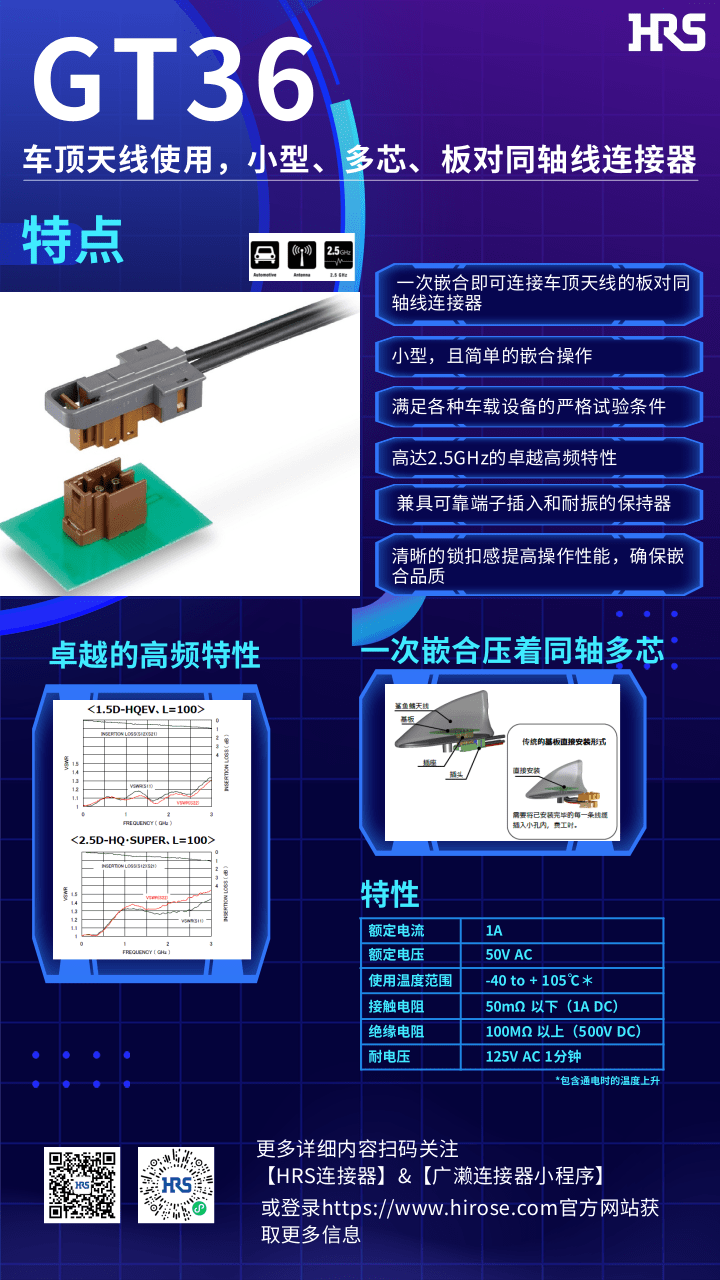 【產(chǎn)品推薦】車頂天線使用，小型，多芯，板對同軸線連接器-GT36系列