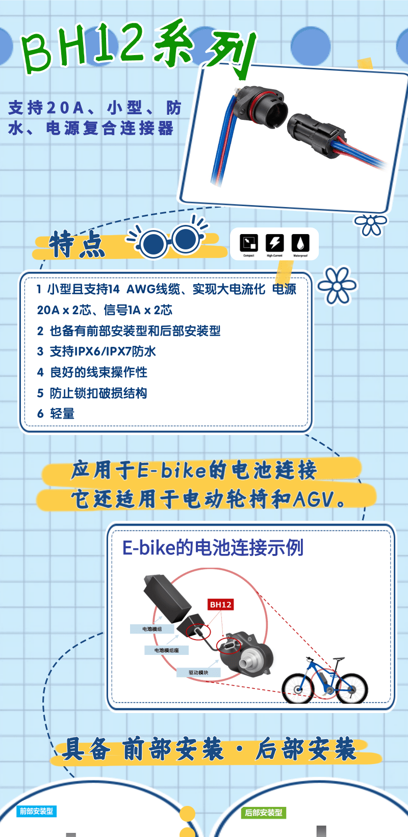 【產(chǎn)品推薦】支持20A、小型、防水、電源復(fù)合連接器-BH12系列